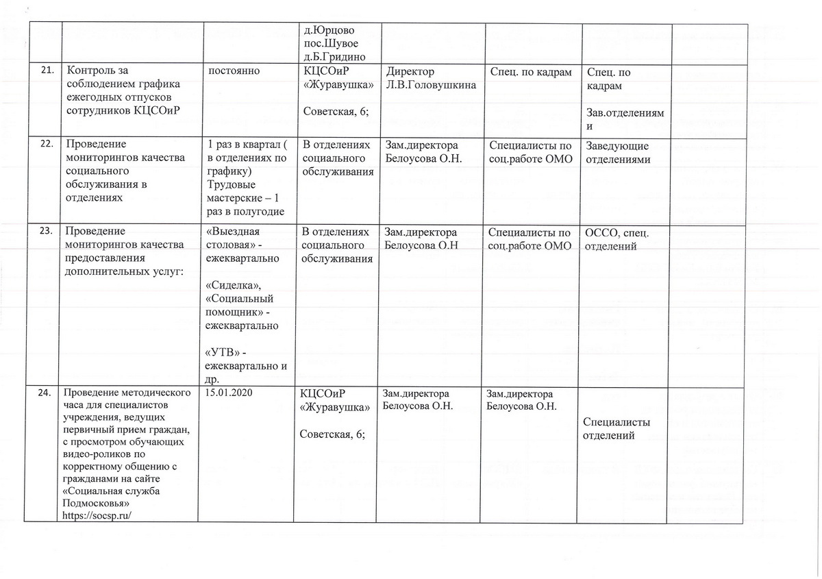 План работы с православной молодежью